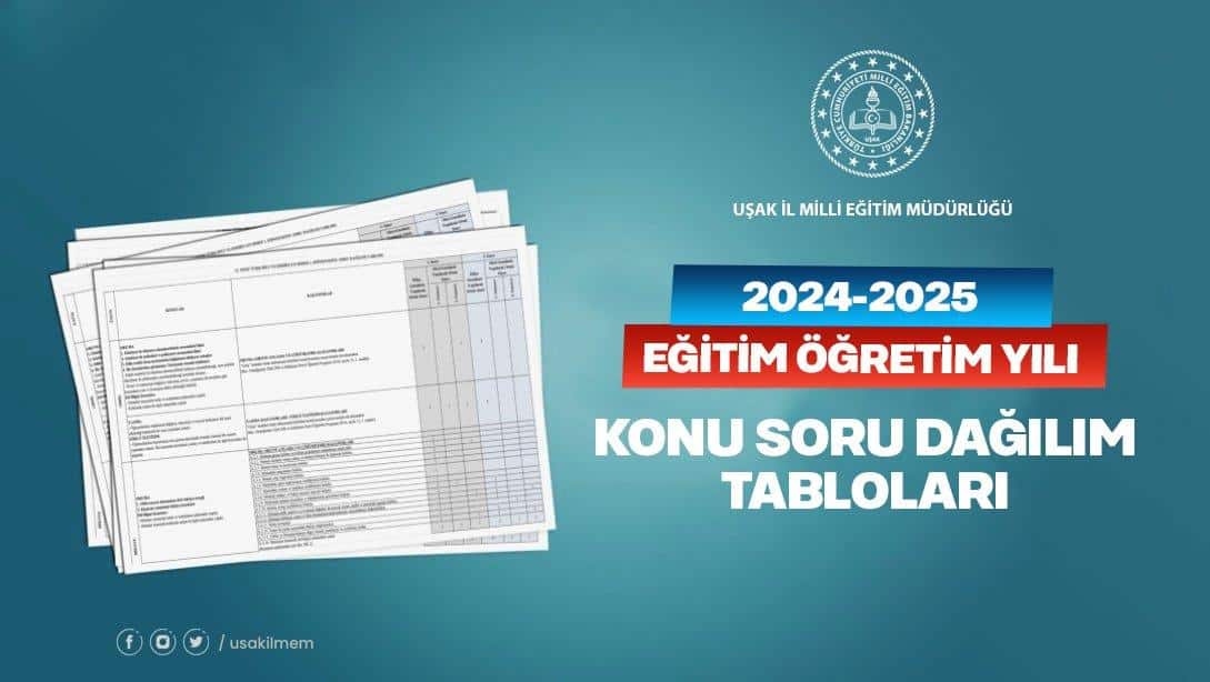 2024- 2025 Eğitim Öğretim Yılı Konu Soru Dağılım Tabloları