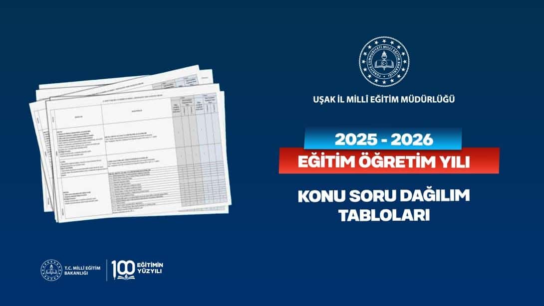 2025 - 2026 I. Dönem Eğitim Öğretim Yılı Konu Soru Dağılım Tabloları